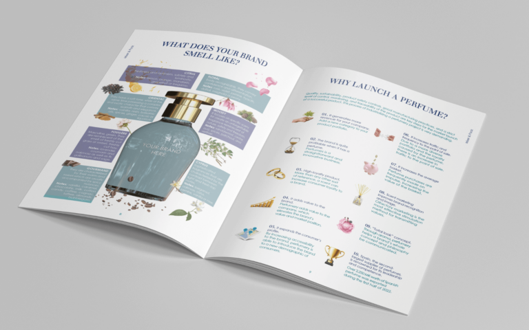 tendencias de perfumería en 2024