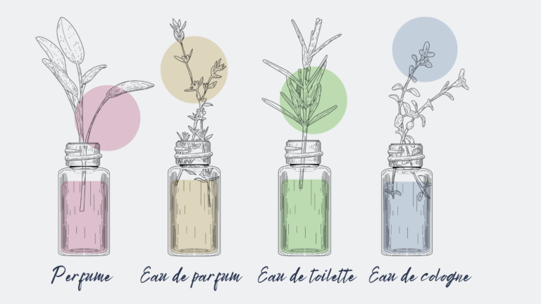 diferencia entre eau de toilette y eau de perfum